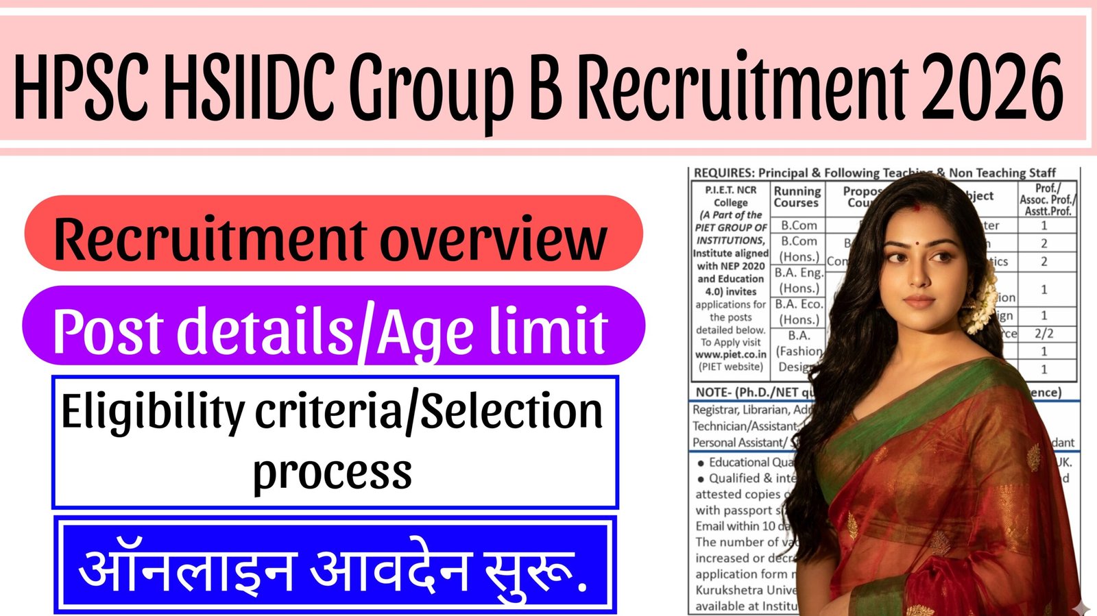 Read more about the article HPSC HSIIDC Group B Recruitment 2026 – Apply Online, Eligibility, Salary