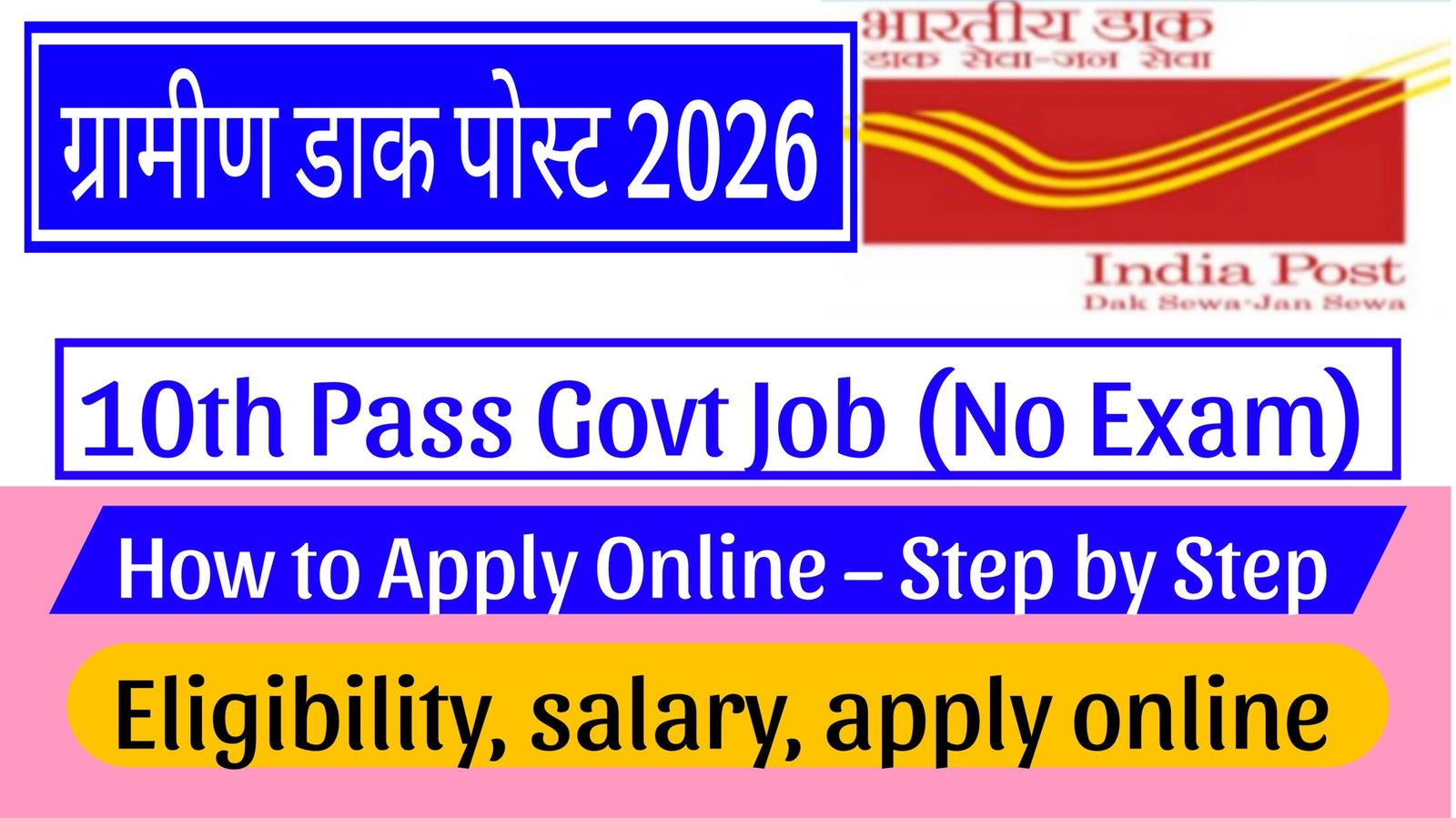 Read more about the article India Post GDS Recruitment 2026 – 10th Pass Govt Job (without Exam)