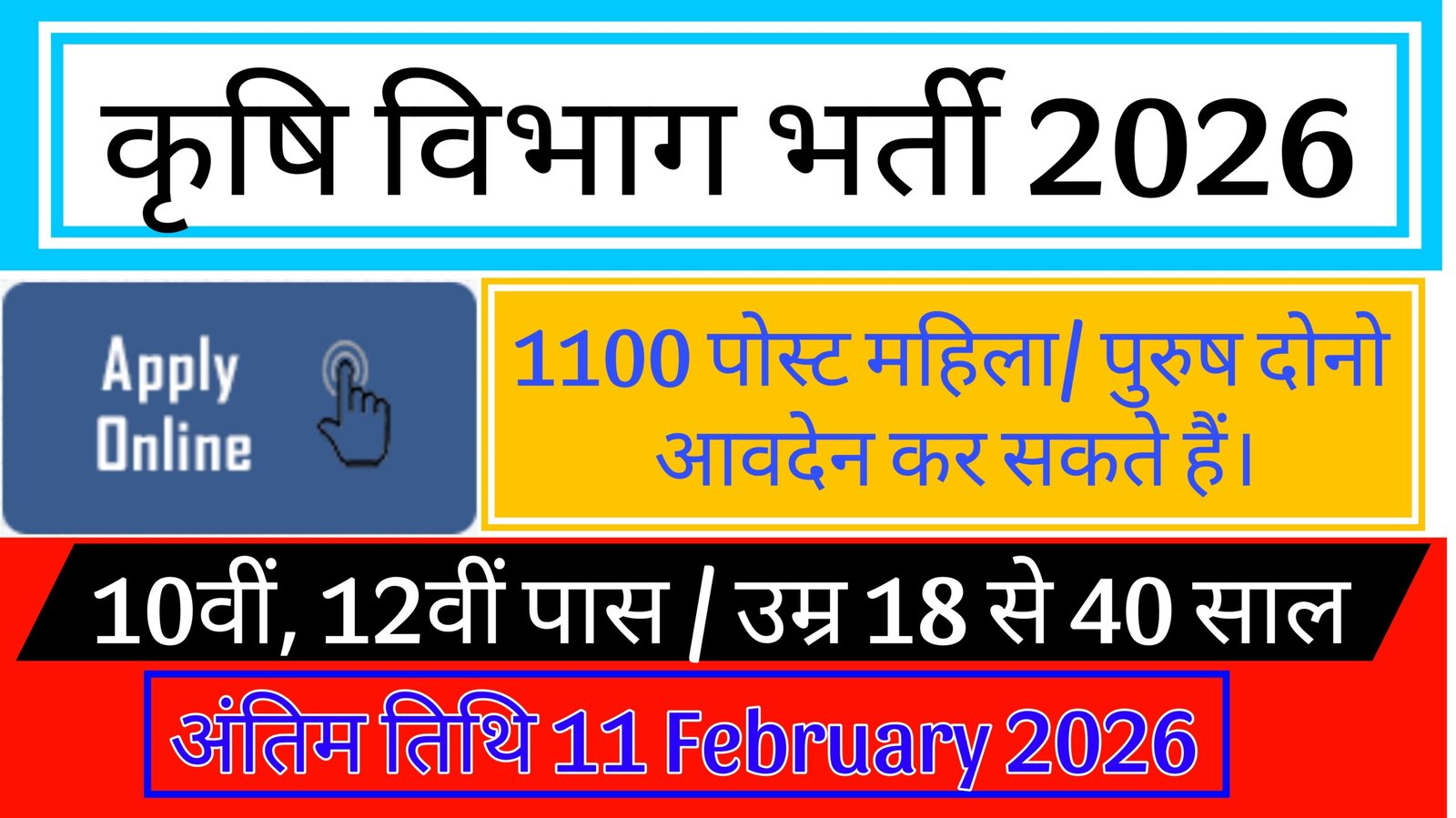 Read more about the article Agriculture Department Recruitment 2026 – 10th 12th Pass & Graduate Govt Job